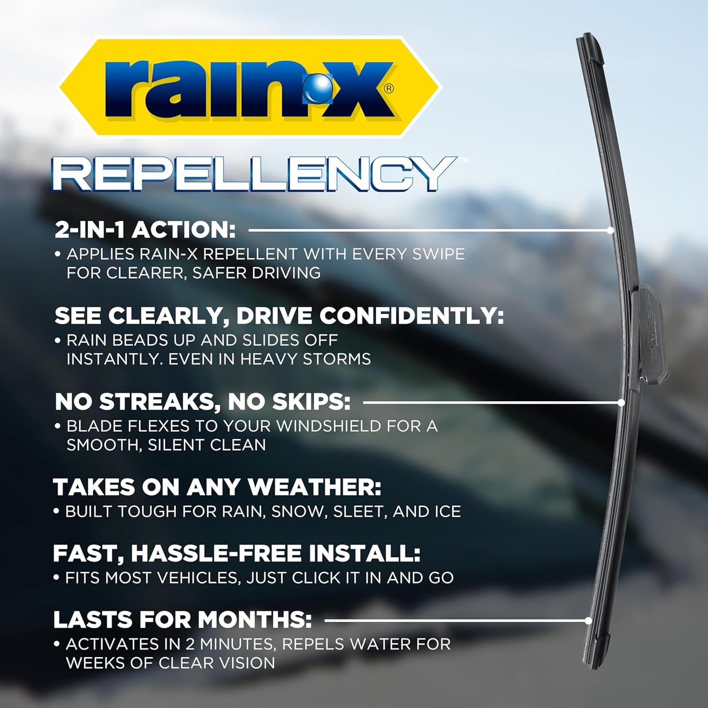 Rain-X Repellency 22" Water-Repellent Wiper Blades | New Latitude Upgrade for Clearer, Safer Driving in Rain, Snow & All Weather