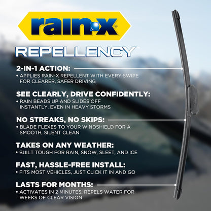 Rain-X Repellency 22" Water-Repellent Wiper Blades | New Latitude Upgrade for Clearer, Safer Driving in Rain, Snow & All Weather
