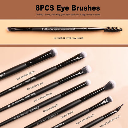 15-Piece Premium Synthetic Makeup Brush Set for Foundation, Contouring, Blush, Concealer, Eyeshadow, and Liner