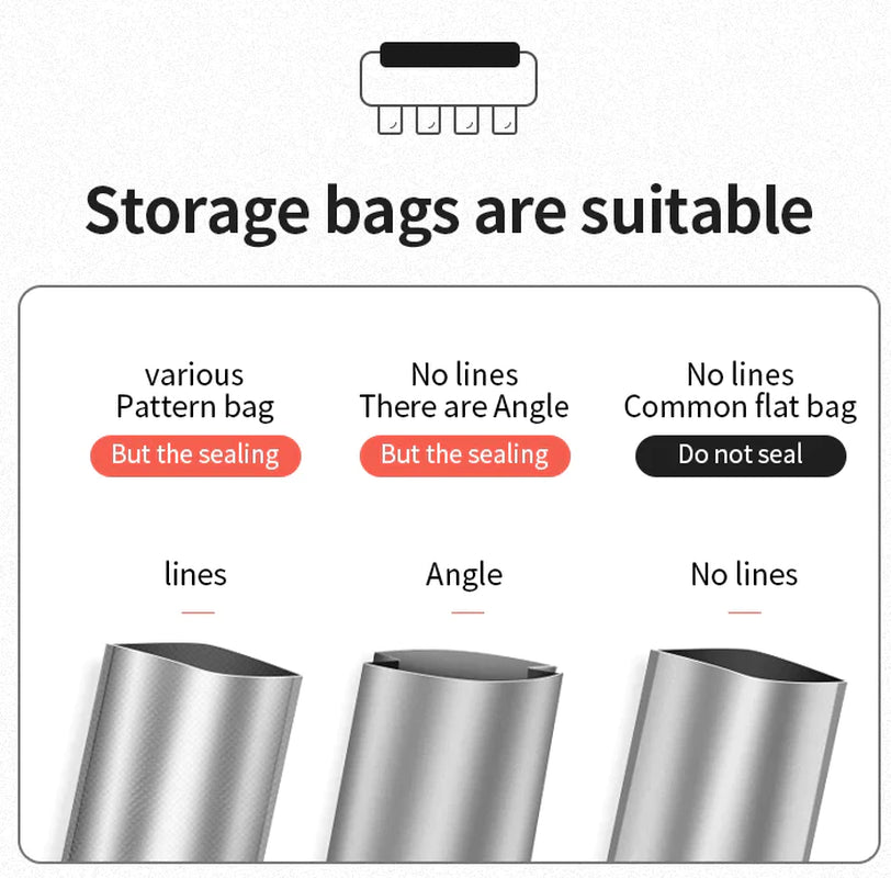 Vacuum Sealer Machine | Automatic Food Saver with 15 Seal Bags | Keep Food Fresh 10X Longer | Dry & Wet Mode | Fast & Compact Kitchen Sealer