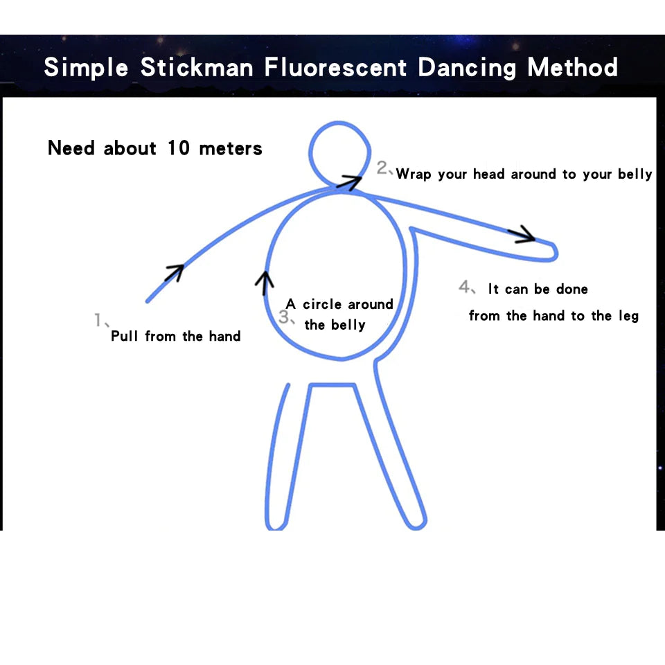 Neon LED Glow EL Wire Light Strip | 360° Flexible Rope Tube with Controller | USB, Car, Battery, or Sound Activated | Party, Car, Costume & Home Decor