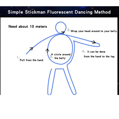 Neon LED Glow EL Wire Light Strip | 360° Flexible Rope Tube with Controller | USB, Car, Battery, or Sound Activated | Party, Car, Costume & Home Decor