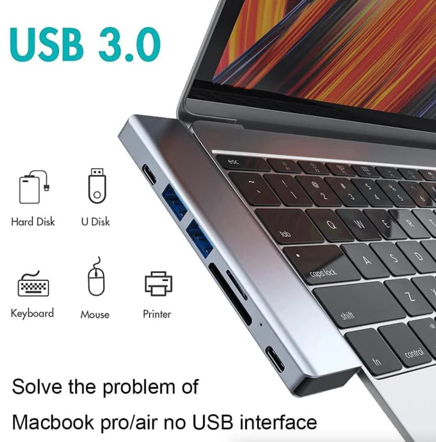 7-in-1 USB-C Hub for MacBook Pro/Air – 4K HDMI, USB 3.0, PD 100W, SD/TF Card Reader | Fast Data & Charging Dock