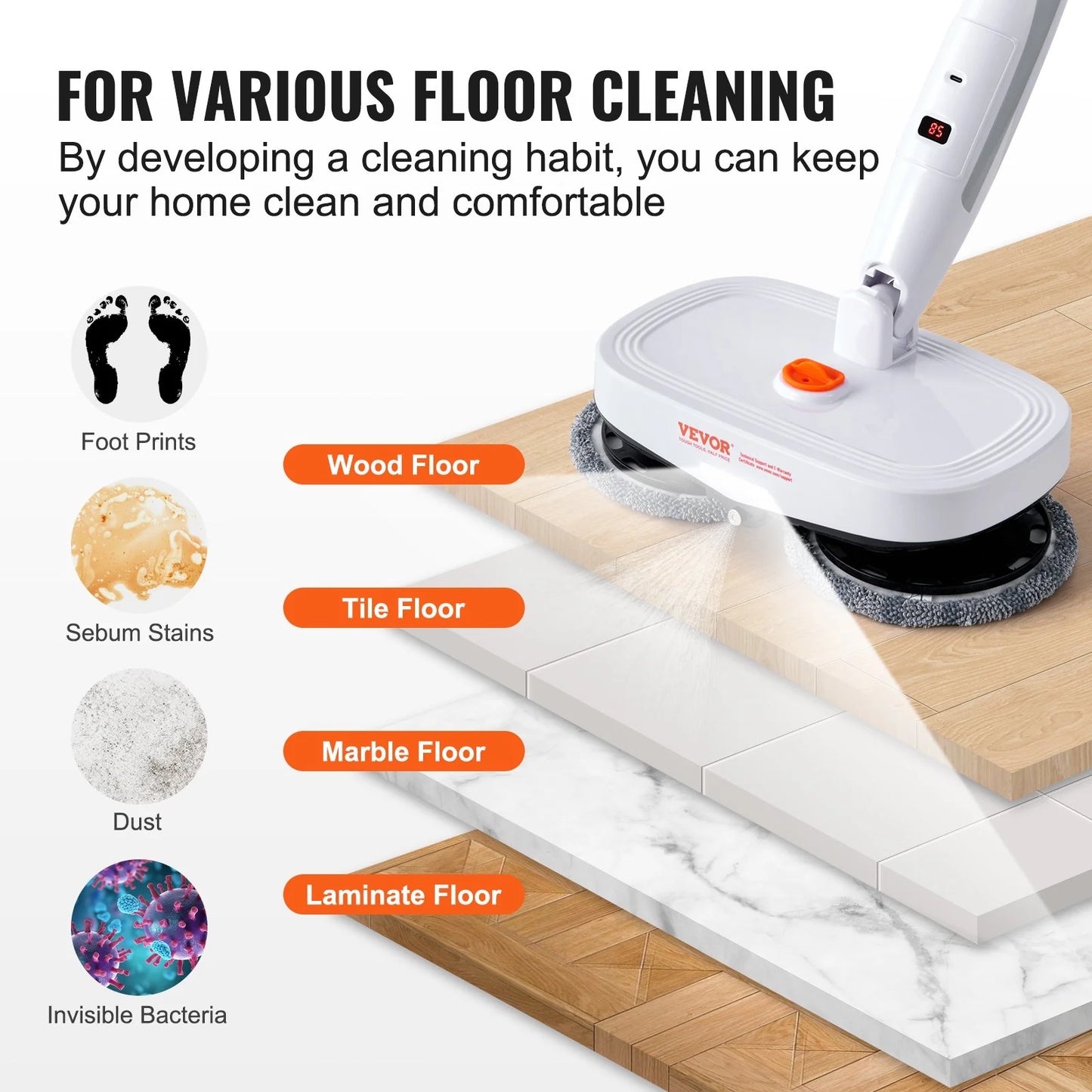 VEVOR Cordless Electric Mop with Integrated Water Tank, 40-Minute Battery Life, LED Headlight, Dual Mop Heads, and 8 Microfiber Pads for Efficient Hardwood and Tile Floor Cleaning