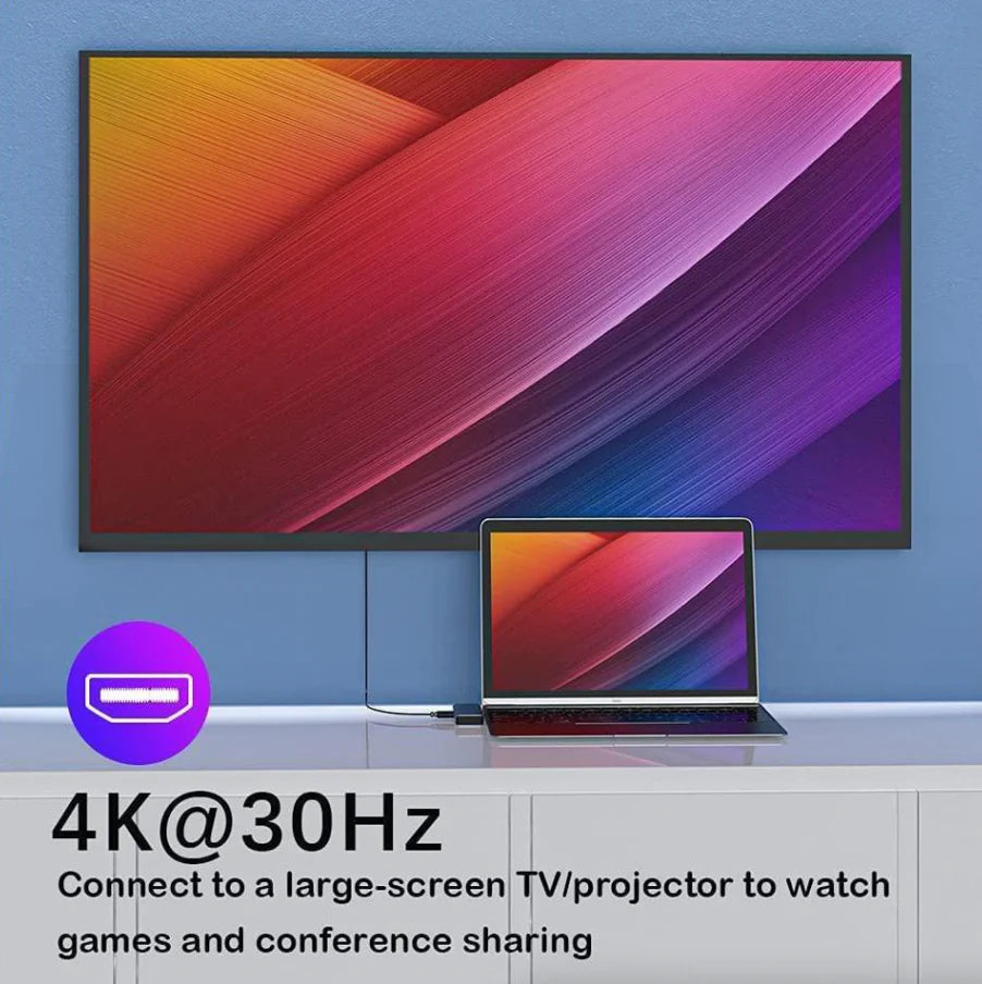 7-in-1 USB-C Hub for MacBook Pro/Air – 4K HDMI, USB 3.0, PD 100W, SD/TF Card Reader | Fast Data & Charging Dock