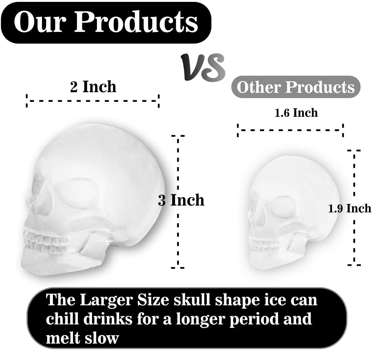 Extra Large 3D Skull Ice Cube Mold Silicone Ice Molds for Whiskey Ice Cube Trays with Funnel for Big Mouth Cup Skull Ice Maker with Resin Chocolate Sugar Whiskey Ice Mold for Parties (2 PCS)