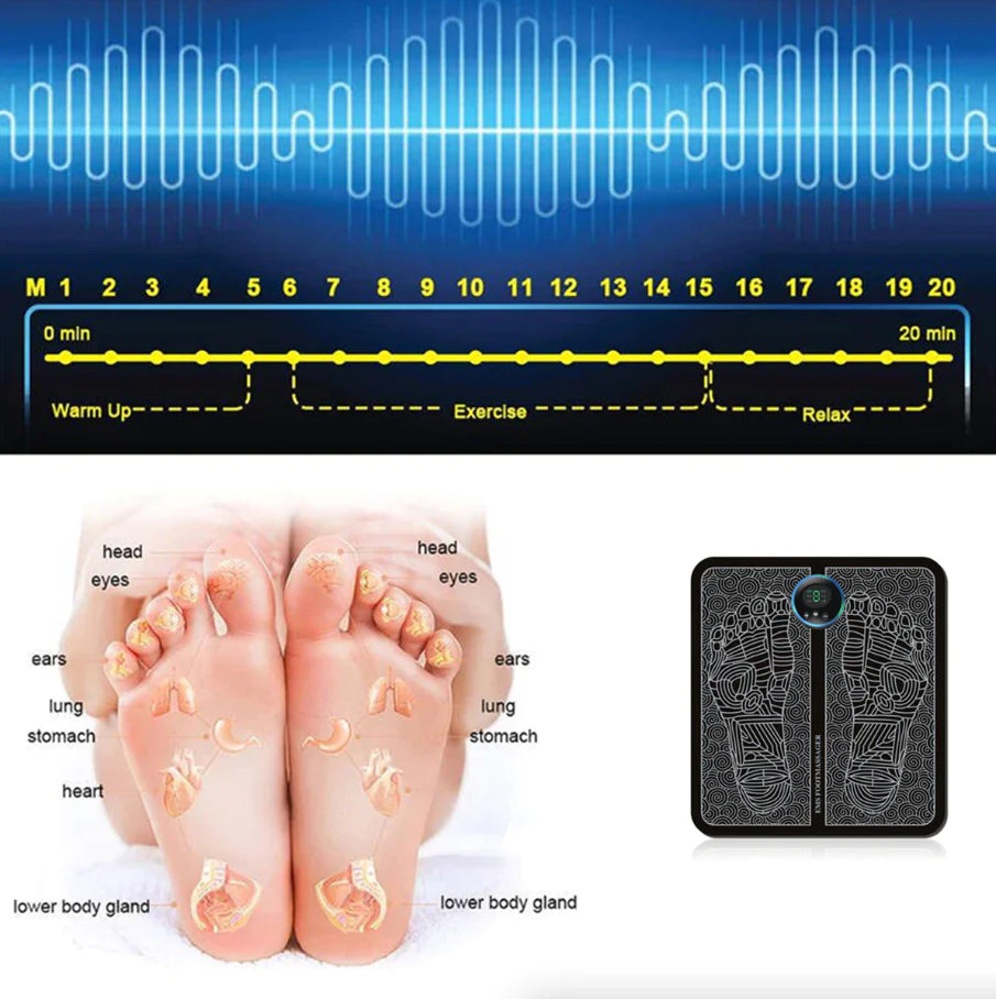 Electric Deep Tissue Foot Massager for Muscle Relaxation and Leg Reshaping