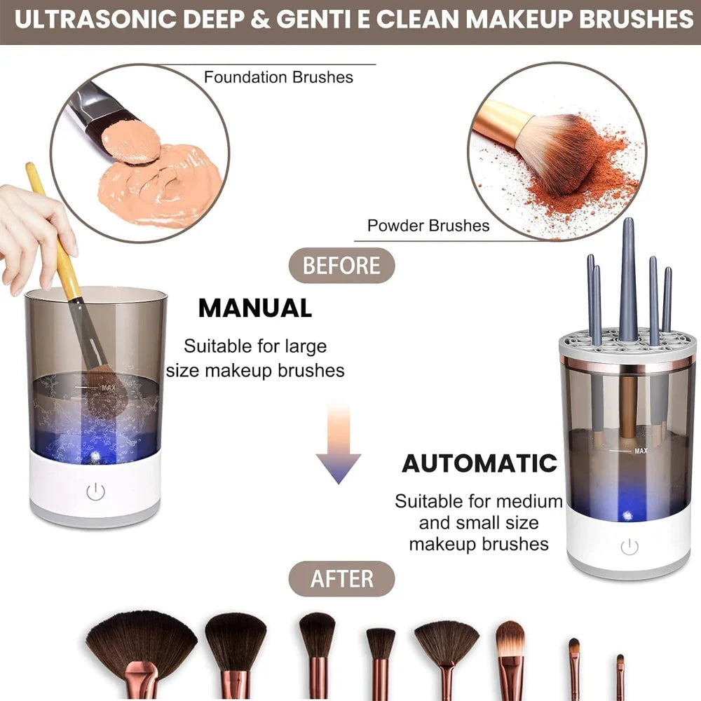 Electric Makeup Brush Cleaning Machine with Automatic Cleaning and Fast Drying Features
