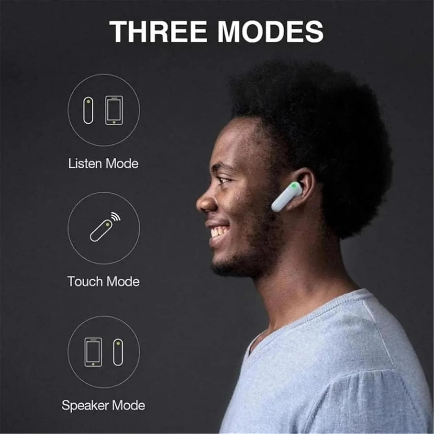 Real-Time Translator Earbuds | 144-Language AI Translation Bluetooth 5.0 Earphones | Noise-Canceling, Touch Control, Fast Charging Travel Headset