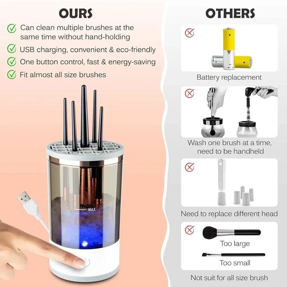 Electric Makeup Brush Cleaning Machine with Automatic Cleaning and Fast Drying Features
