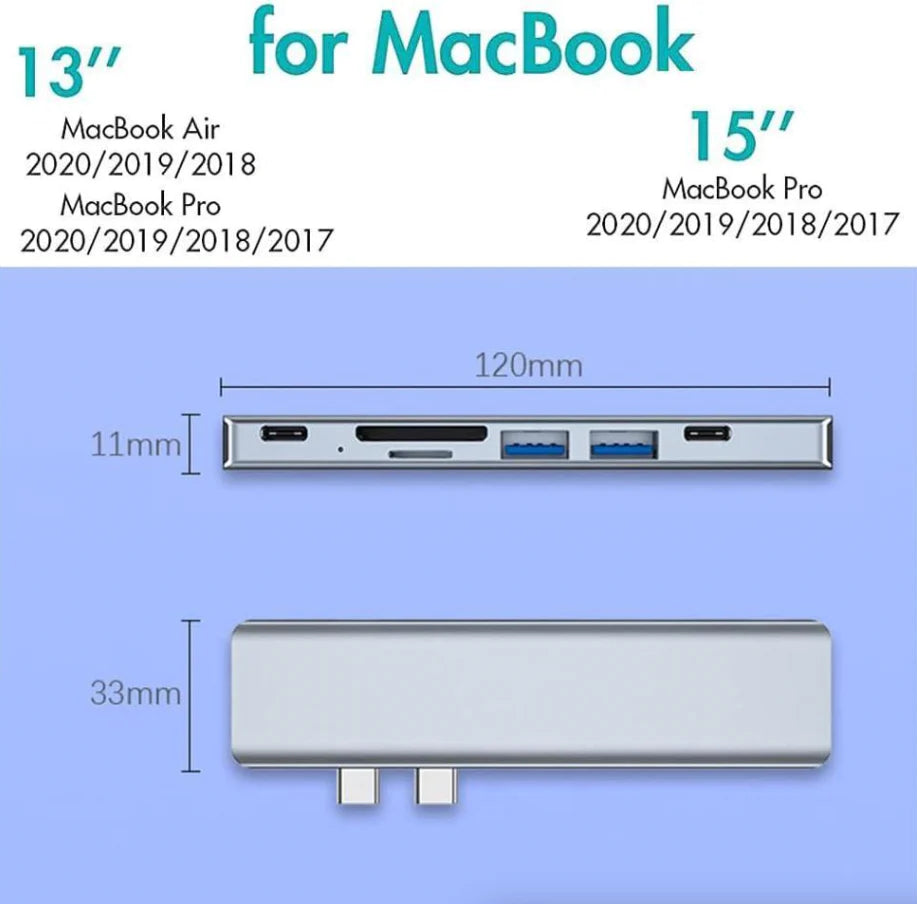 7-in-1 USB-C Hub for MacBook Pro/Air – 4K HDMI, USB 3.0, PD 100W, SD/TF Card Reader | Fast Data & Charging Dock