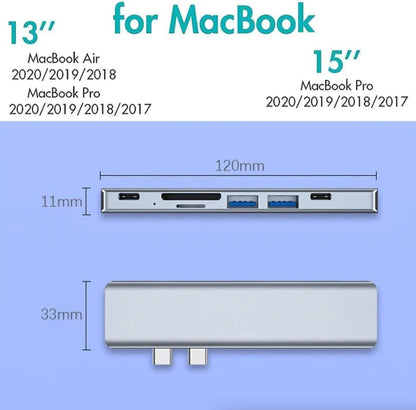 7-in-1 USB-C Hub for MacBook Pro/Air – 4K HDMI, USB 3.0, PD 100W, SD/TF Card Reader | Fast Data & Charging Dock
