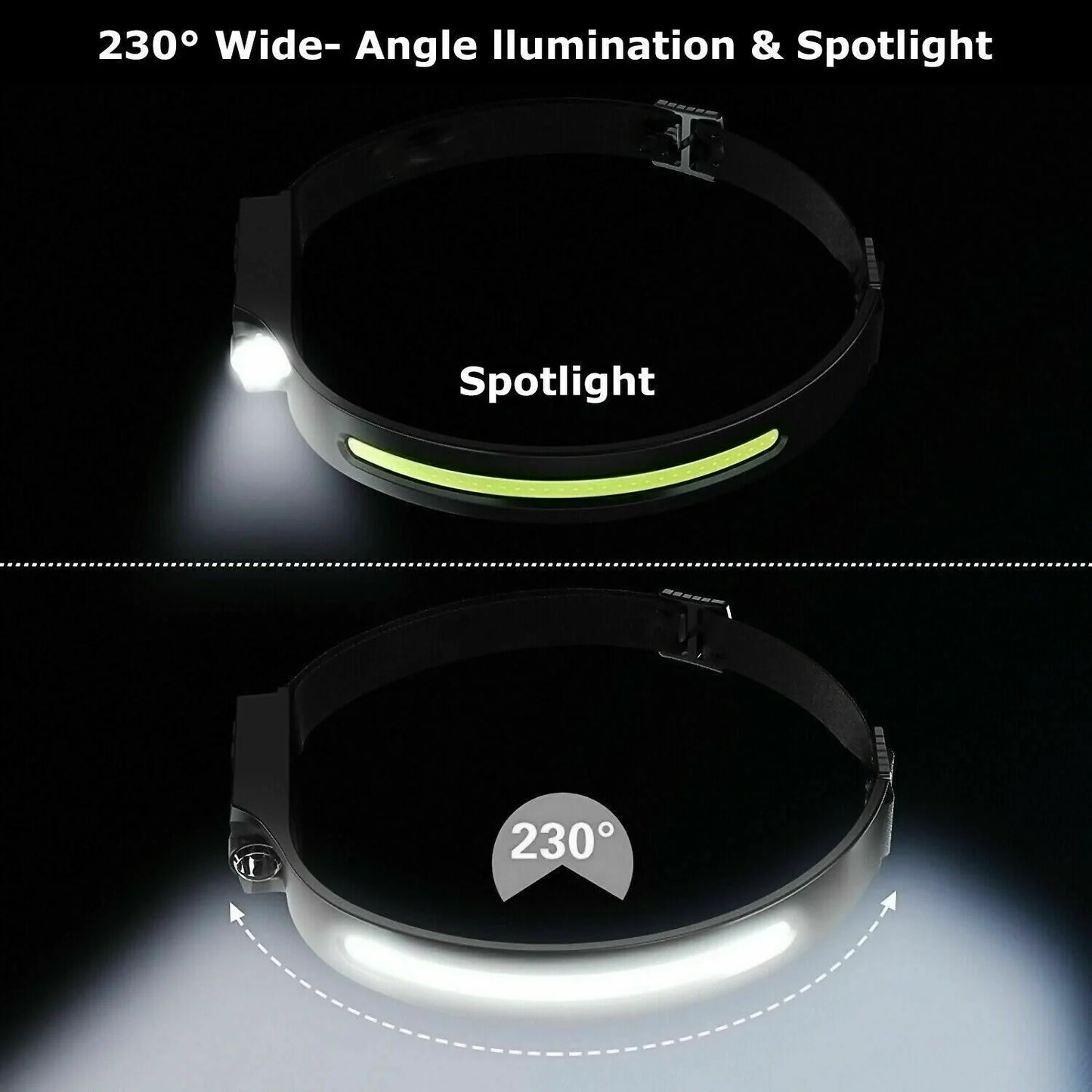 COB LED Headlamp – USB Rechargeable Motion Sensor Headlight | 350 Lumens Waterproof Work Light for Camping, Running, Hiking & Night Use