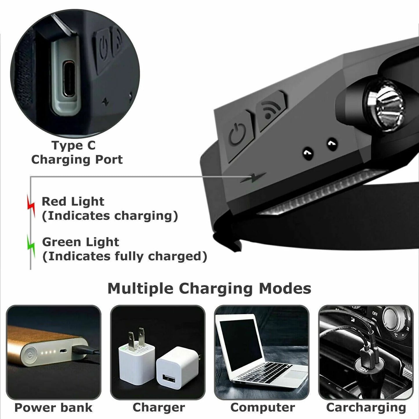 COB LED Headlamp – USB Rechargeable Motion Sensor Headlight | 350 Lumens Waterproof Work Light for Camping, Running, Hiking & Night Use