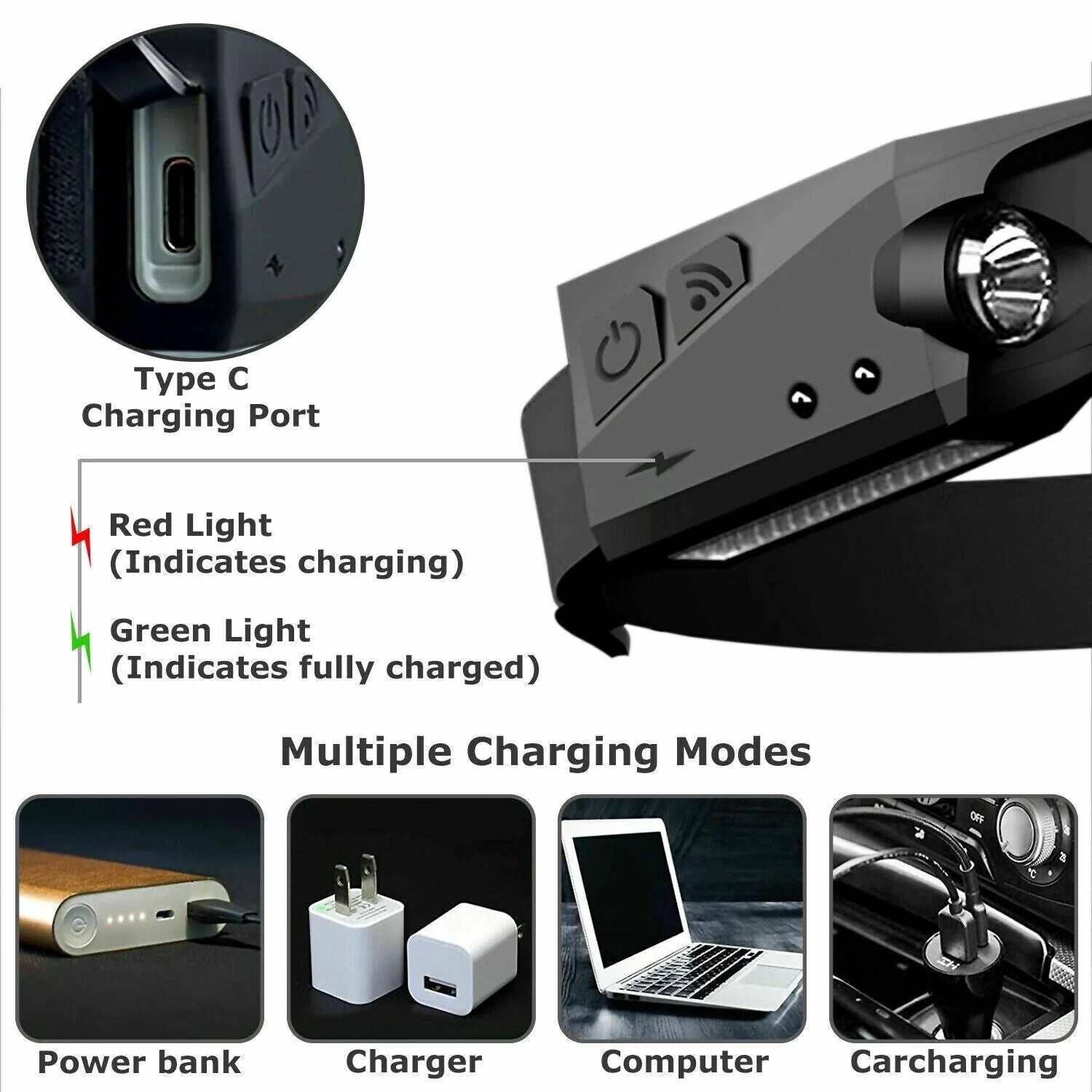 COB LED Headlamp – USB Rechargeable Motion Sensor Headlight | 350 Lumens Waterproof Work Light for Camping, Running, Hiking & Night Use