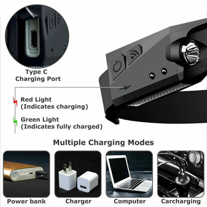 COB LED Headlamp – USB Rechargeable Motion Sensor Headlight | 350 Lumens Waterproof Work Light for Camping, Running, Hiking & Night Use