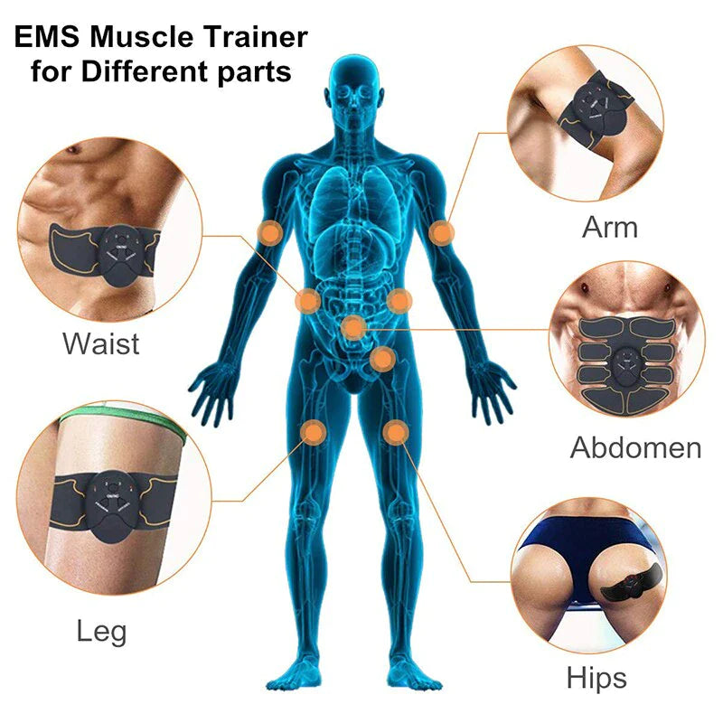 EMS Ab Muscle Stimulator Trainer | Smart Abs Toning Belt for Fast Core Sculpting & Home Fitness Workouts